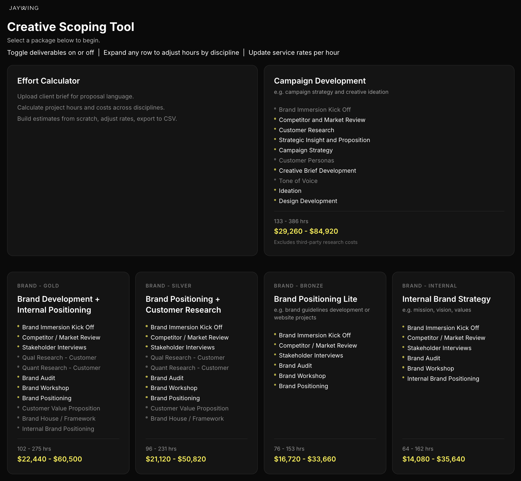 Creative Scoping Tool homepage